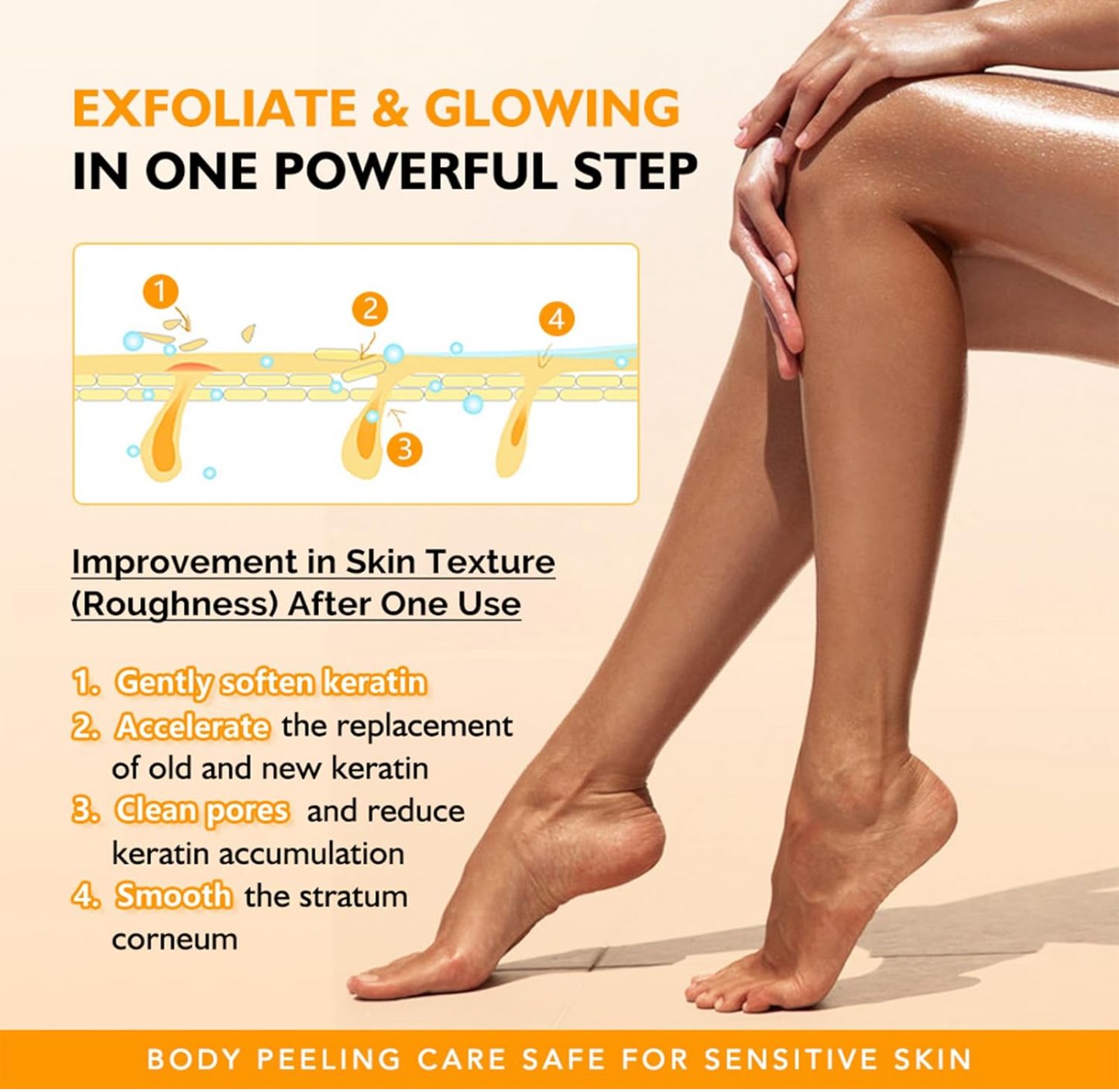 200Ml KOEC Kojic Acid Turmeric Exfoliating EvenTone Lab Dark Spot Fade Spray – Exfoliating Body Mist for Smooth, Even-Toned Skin (200ml)
