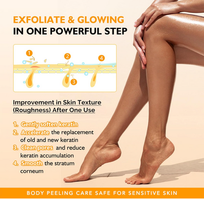 200Ml KOEC Kojic Acid Turmeric Exfoliating EvenTone Lab Dark Spot Fade Spray – Exfoliating Body Mist for Smooth, Even-Toned Skin (200ml)